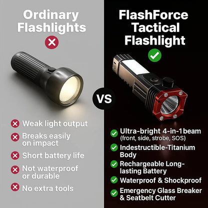 FlashForce® Tactical Flashlight 4-in-1 [UltraPower]